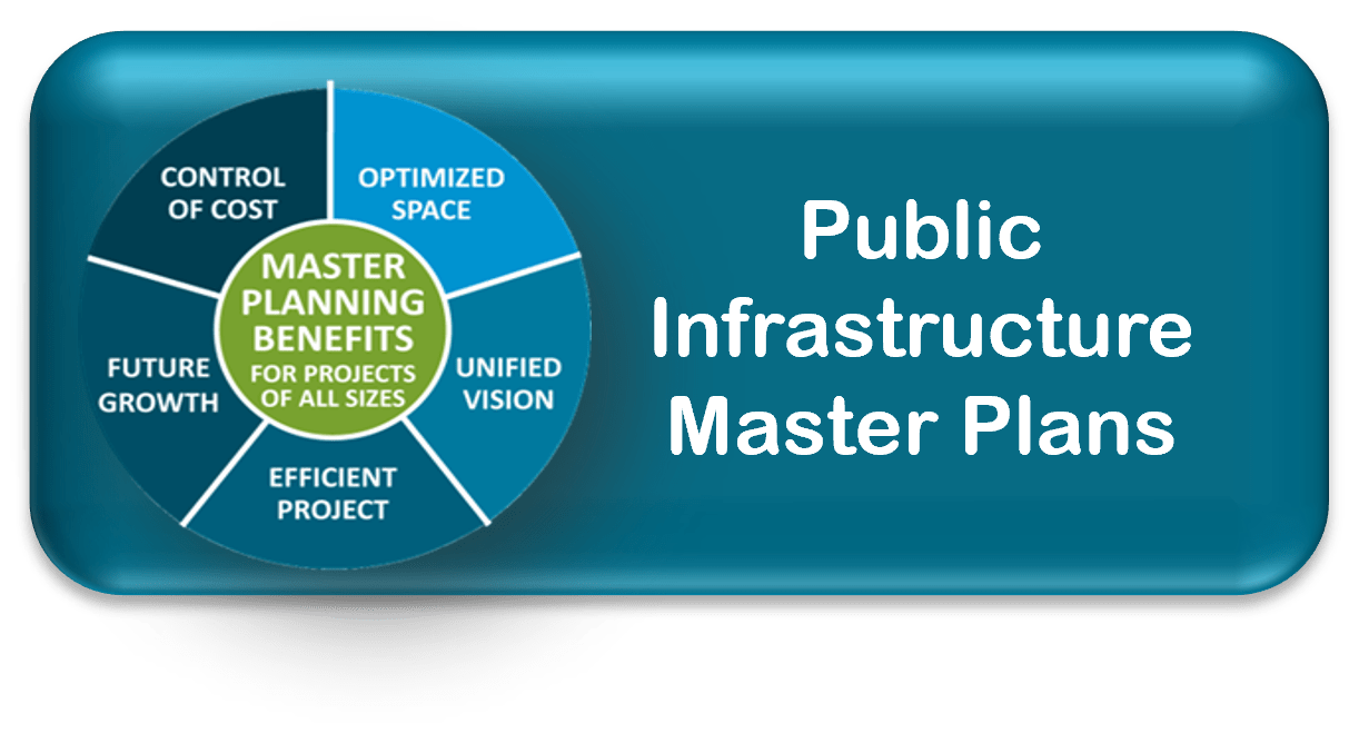 Link to Public Infrastructure Master Plans page
